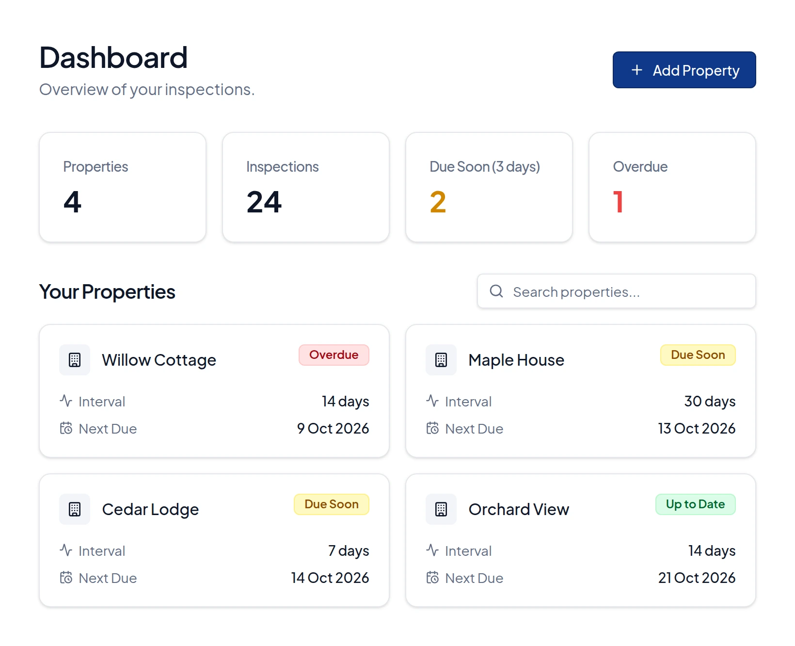 Dashboard showing four sample properties, 24 inspections, two due soon and one overdue.